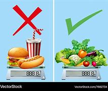 Image result for About Junk-Food