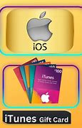 Image result for Buy iTunes Gift Card