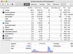 Image result for Activity Monitor Module