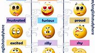 Image result for How Do You Feel Today Word