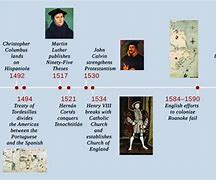 Image result for Historical Events in History