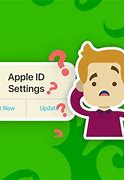 Image result for Apple ID Settings