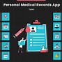 Image result for Personal Health Record Benefits