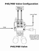 Image result for Directional Control Valve Schematic
