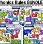 Image result for Classroom Phonics
