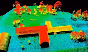 Image result for Lidar Tools