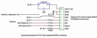 Image result for Nokia 5510 LCD Schematic/Diagram