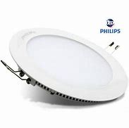 Image result for Lampu Panel 60X60 Philips