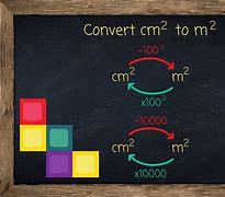 Image result for Abbreviation for Square Centimeters