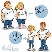 Image result for Weight Loss Success Cartoons