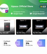 Image result for apcacer