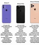 Image result for iPhone 11 64GB vs iPhone 6