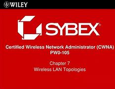 Image result for Wireless LAN Control