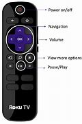 Image result for Hisense Roku TV Input Button