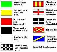 Image result for IndyCar Flags