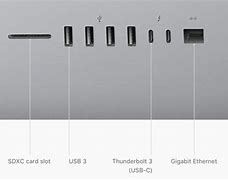 Image result for 2017 iMac Ports