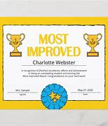 Image result for Most Improved Certificate Free