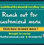 Image result for Daily Diet Chart South Indian