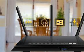 Image result for Wireless Router Setup