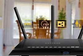 Image result for Wireless Routers for Home Use