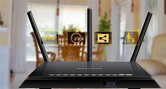 Image result for Router In-House Picture