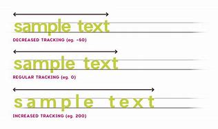 Image result for Tracking Text