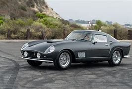 Image result for Most Expensive Classic Cars