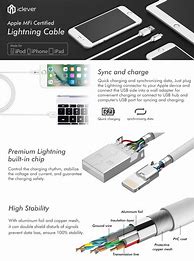 Image result for iPhone Power Connector