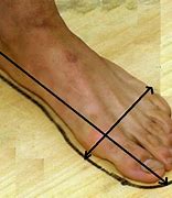 Image result for Foot Sizer