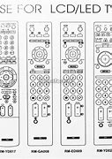 Image result for Sony TV Remote Control Replacement