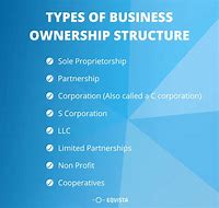 Image result for Inverted Domestic Corporation Definition