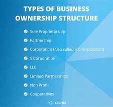 Image result for Domestic Corporation Definition