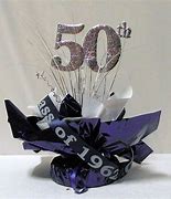 Image result for 50th Class Reunion Decorations