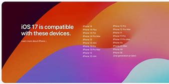 Image result for iPhone List Size