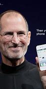 Image result for Common iPhone Problems