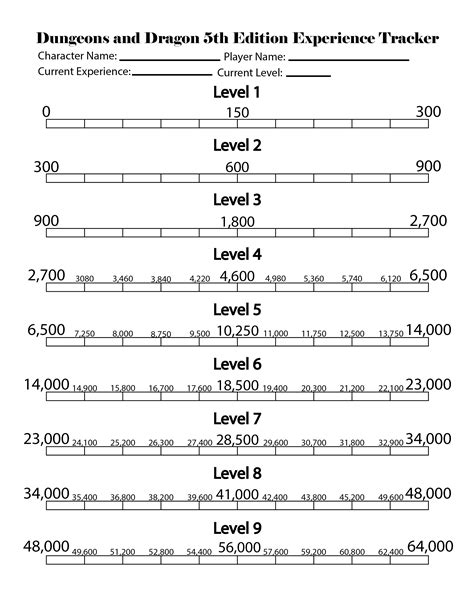 Image result for MATLAB Decimal Command