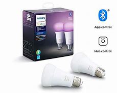Image result for Philips Panel Light 24W