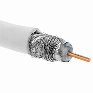 Image result for Antena Coaxial