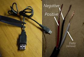 Image result for iPhone to USB Pen Drive Cable