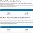 Image result for iPhone 11 Pro Max Front View