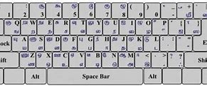 Image result for Tamil Typing Software