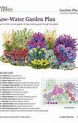 Image result for Zone 9 Perennials