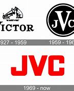 Image result for JVC DVD Player Logo