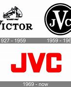Image result for JVC Delmonico