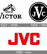 Image result for Nivico JVC Belts