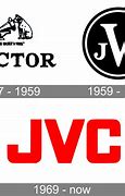 Image result for JVC Logo DVD