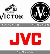 Image result for JVC Logo Wikimedia