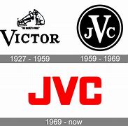 Image result for JVC Logo Moto