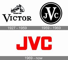 Image result for JVC Television