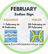 Image result for February-1 Zodiac Sign